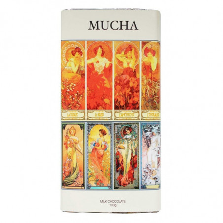 Sweet souvenirs "Mucha"